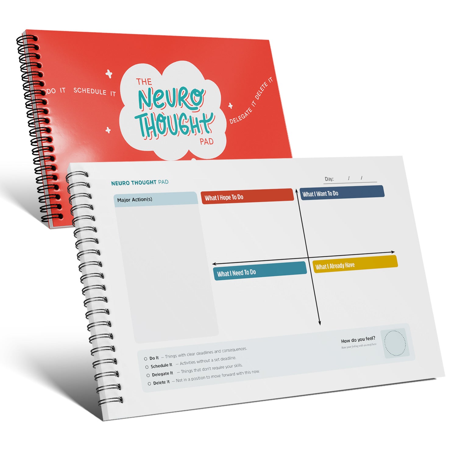Neuro Thought Pad